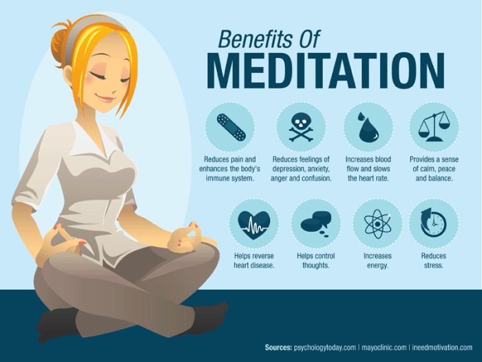 How to Meditate for Achieving Success and Mental Focus