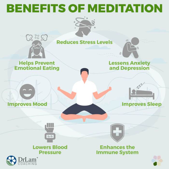 How to Meditate for Reducing the Effects of Negative Stress