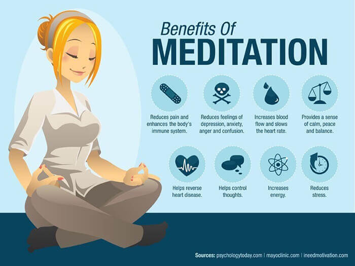 How to Meditate for Developing Healthy Mental Habits